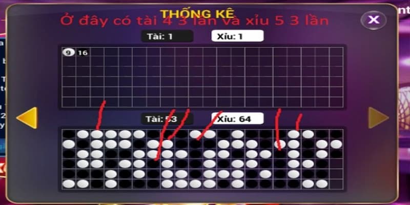Bắt cầu tài xỉu các loại phổ biến