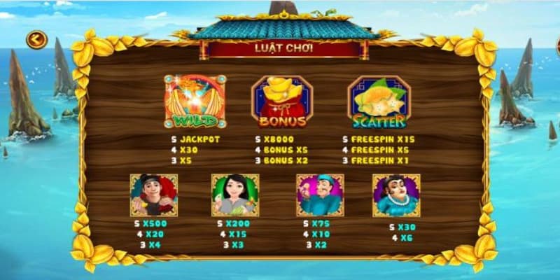 Nổ hũ ăn khế trả tiền luật chơi và cách tham gia