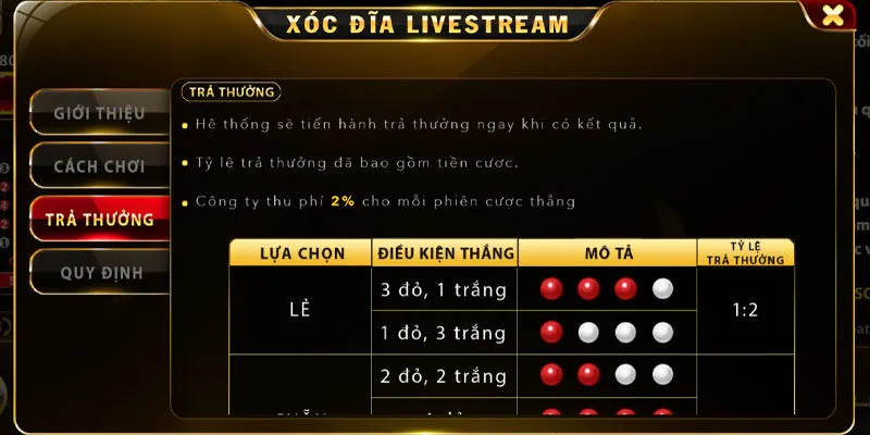 Hướng Dẫn Cách Chơi Xóc Đĩa Go88 Chi Tiết